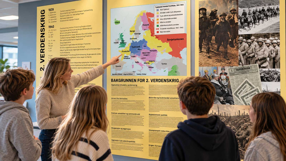 Info 2. verdenskrig – informasjonsdekor om 1939–1945 på vegg