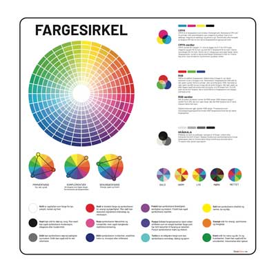 Fargesirkel