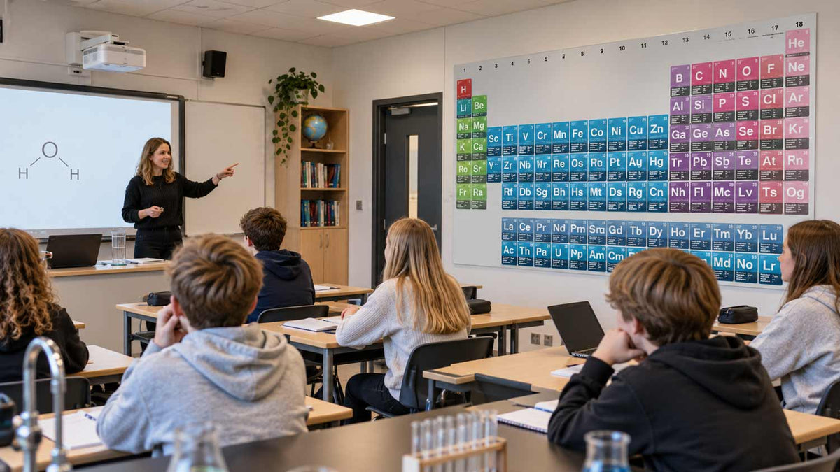 periodiskesystem på vegg 3x2 meter, skoledekor